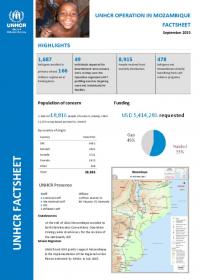 Mozambique Factsheet (September 2015)