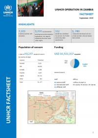 Zambia Factsheet (September 2015)