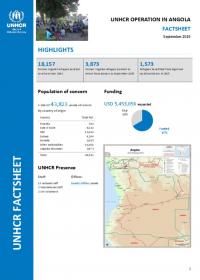 Angola Factsheet (September 2015)