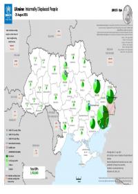 Ukraine: Internally Displaced People (as of 21 August 2015)
