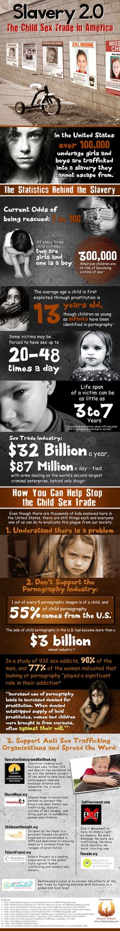 Atlanta is the #1 city for human trafficking in the U.S. These are the Facts on child sex trafficking. This is a huge problem in our country and it does not get the attention that it so desperately needs. .http://www.desertsolace.com/blog/2013/12/13/slavery-20-the-child-sex-trade-in-america/ INFOWARS.COM BECAUSE THERE'S A WAR ON FOR YOUR MIND