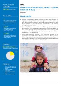 Inter-Agency Operational Update-Syrian Refugees in Iraq (April 2016)