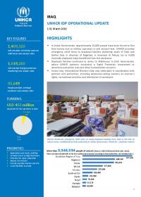 UNHCR Iraq IDP Operational Update (March 2016)