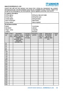 Drilling Log (UNHCR, 2015)