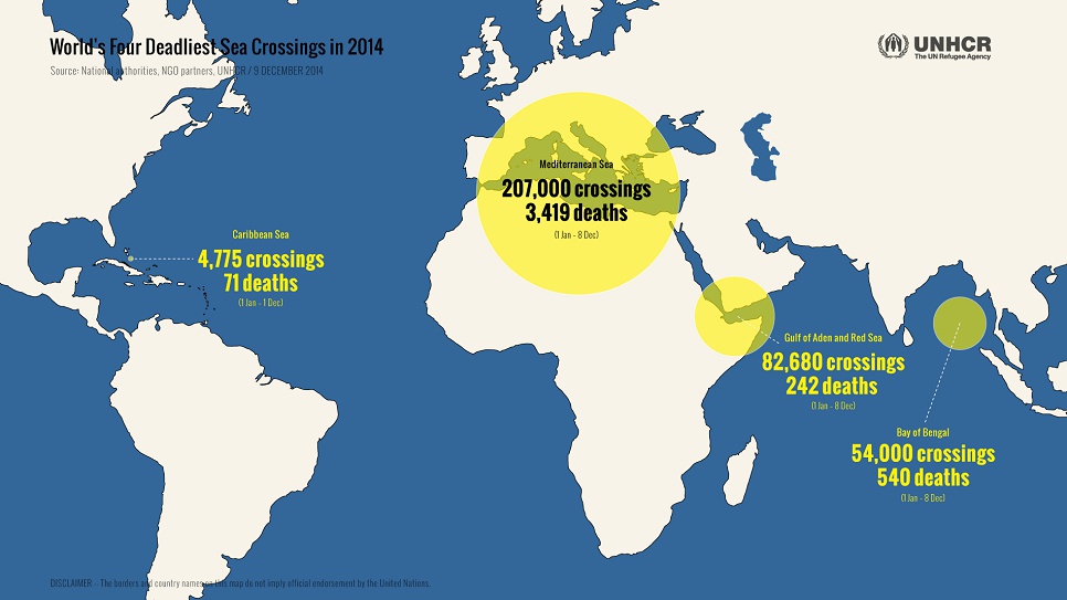 These are the world's four deadliest sea crossings in 2014, a year of multiple conflicts and mounting desperation.