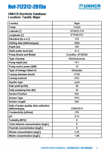 Borehole Database Sample