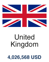 uk_en_2