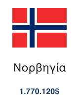 norway_gr_4