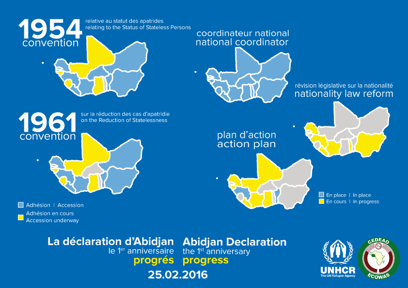 © UNHCR West Africa