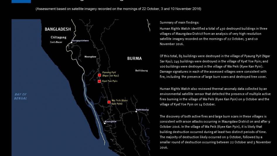 Human Rights Watch identified a total of 430 destroyed buildings in three villages of Maungdaw District from an analysis of very high resolution satellite imagery recorded on the mornings of October 22, November 3, and November 10, 2016. 