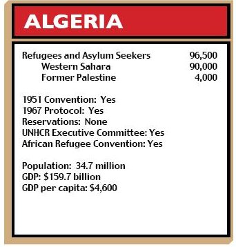 Algeria figures