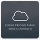 Cloud Pricing Table