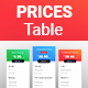 Gradients, Flat, Pricing Tables