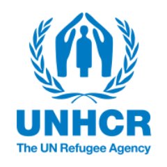 UNHCR Serbia