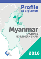 Normal_jips-myanmar-kachin-profile