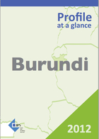 Normal_burundi_2012