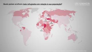 Países mais pobres acolhem maioria dos deslocados por guerras e conflitos