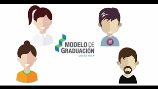 Modelo de Graduación ACNUR Costa Rica