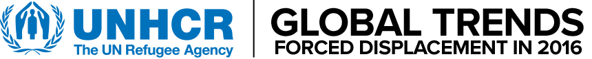 UNHCR Global Trends - Forced displacement in 2016