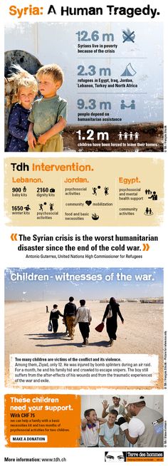 Syria: A Human Tragedy