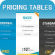 Pricing Tables: 4 styles