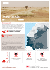 IFRC: Mauritania: Food Insecurity - Appeal Snapshot, 31 May 2018 - Cover preview