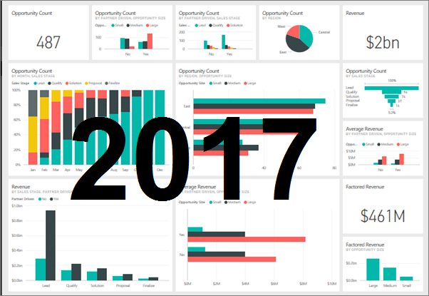 2017 Dashboard