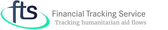 Burundi 2018 | Financial Tracking Service - Logo