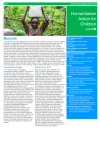 UNICEF: Humanitarian Action for Children 2018 - Burundi - Cover preview