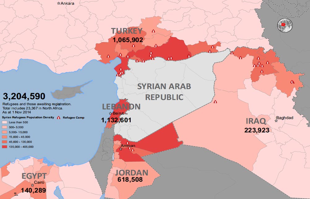 Syrian Refugees in the Region November 1st 2014