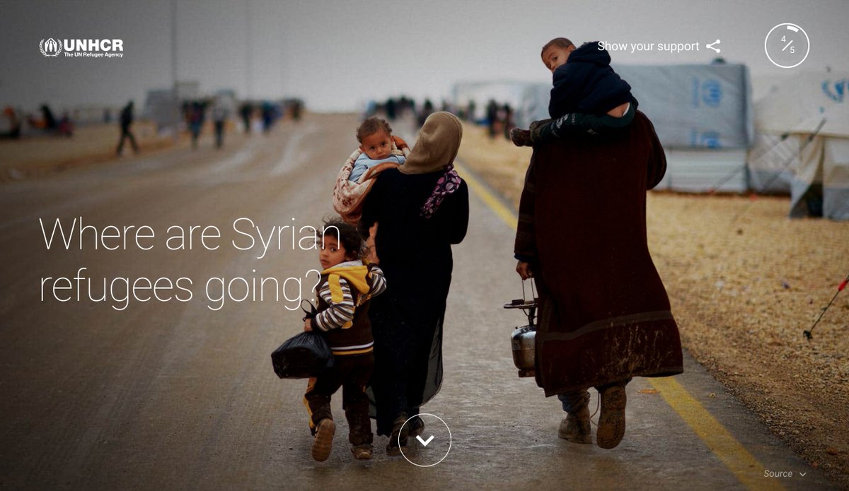 Where are Syrian refugees going? Photo: ©Jeff J Mitchell/Getty Images 2013