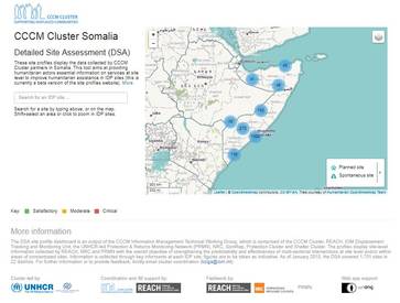 CCCM Somalia | Detailed Site Assessment