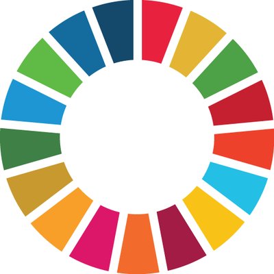 UN Sustainable Dev.