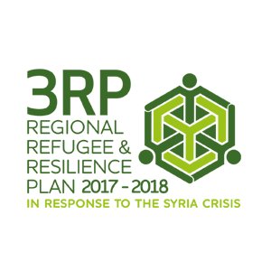 3RP Syria Crisis
