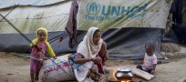 United Nations Seeks USD 920 Million for Rohingya Humanitarian Crisis in 2019