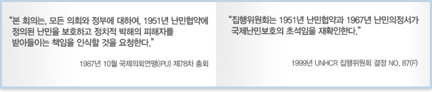 본 회의는, 모든 의회와 정부에 대하여, 1951년 난민협약에 정의된 난민을 보호하고 정치적 박해의 피해자를 받아들이는 책임을 인식할 것을 요청한다. - 1987년 10월 국제의회연맹(IPU) 제78차 총회. 집행위원회는 1951년 난민협약과 1967년 난민의정서가 국제난민보호의 초석임을 재확인한다. - 1999년 UNHCR 집행위원회 결정 No. 87(f)