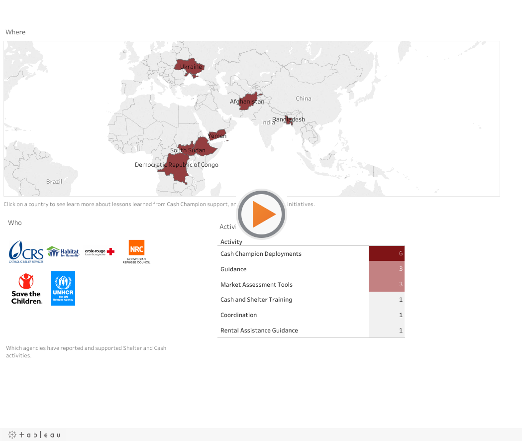 Dashboard 1 