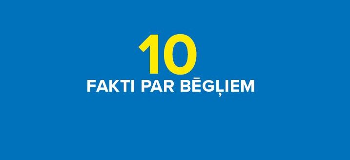 10 Fakti Par Bēgļiem