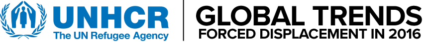 UNHCR Global Trends - Forced displacement in 2016