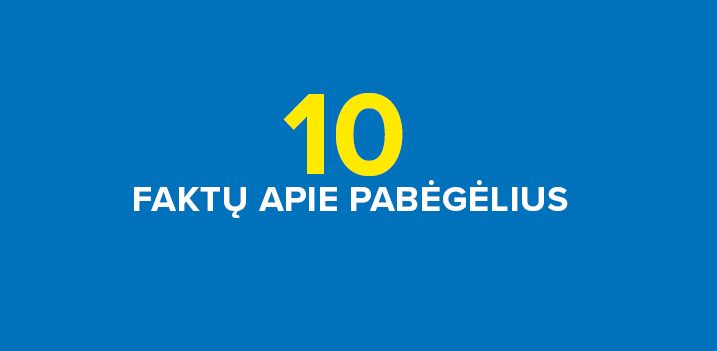 10 Faktų Apie Pabėgėlius