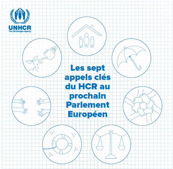 Les sept appels clés du HCR au prochain Parlement Européen