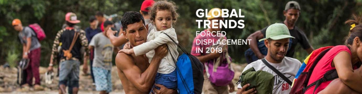 Global Trends Report 2018