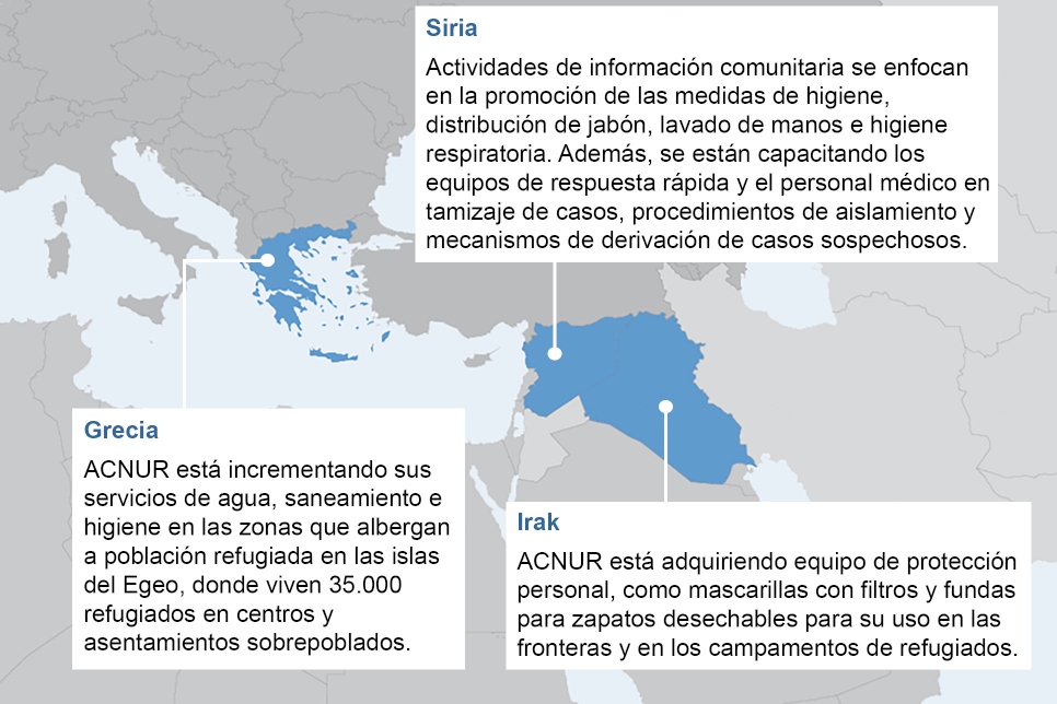 La respuesta de ACNUR en el mundo ante la emergencia por el COVID-19.