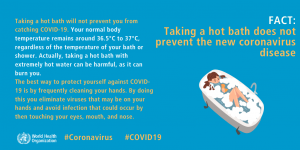 COVID19-Corona-myth-health-كورونا-صحة