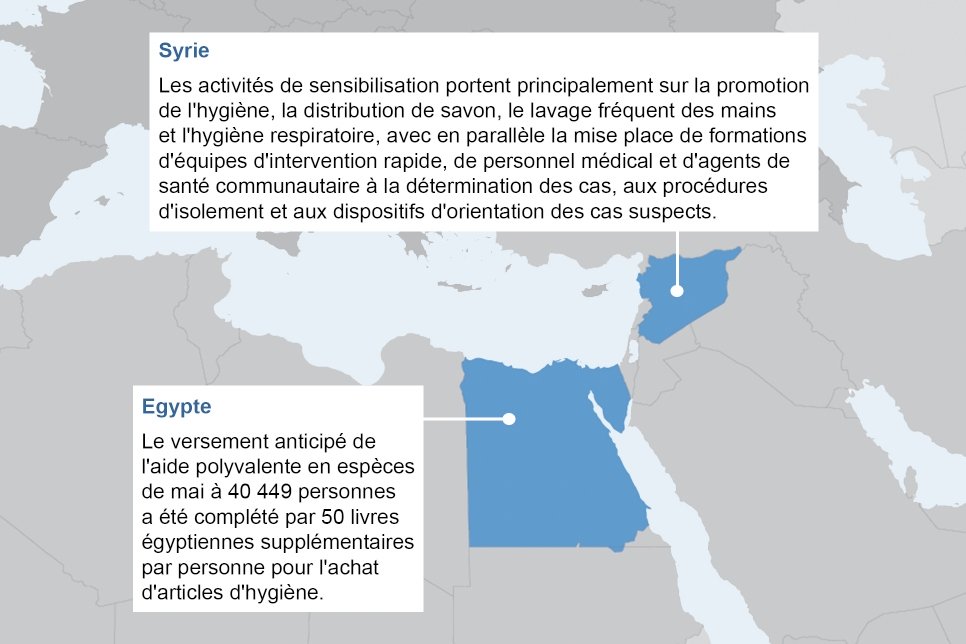 Le HCR vient en aide aux réfugiés à travers le monde dans le contexte de la lutte contre la pandémie de coronavirus (Covid-19).