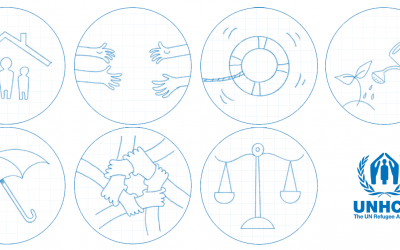 UNHCR’s syv hovedbudskaber til det næste Europa-Parlament