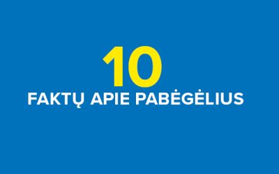 10 Faktų Apie Pabėgėlius