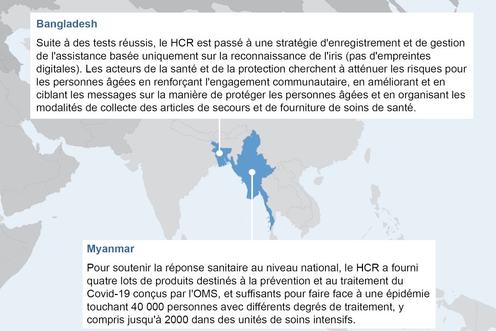 Le HCR vient en aide aux réfugiés à travers le monde dans le contexte de la lutte contre la pandémie de coronavirus (Covid-19).