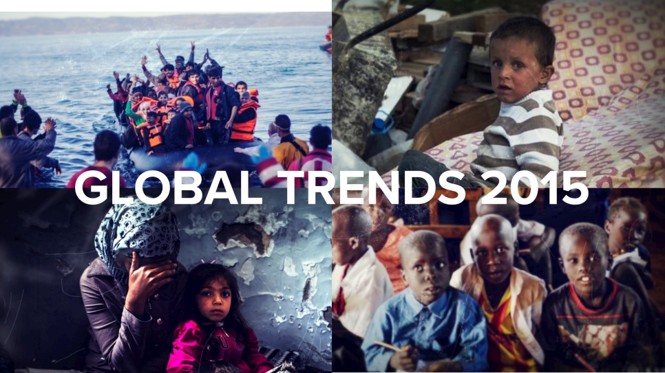  UNHCR Global Trends Data 2015