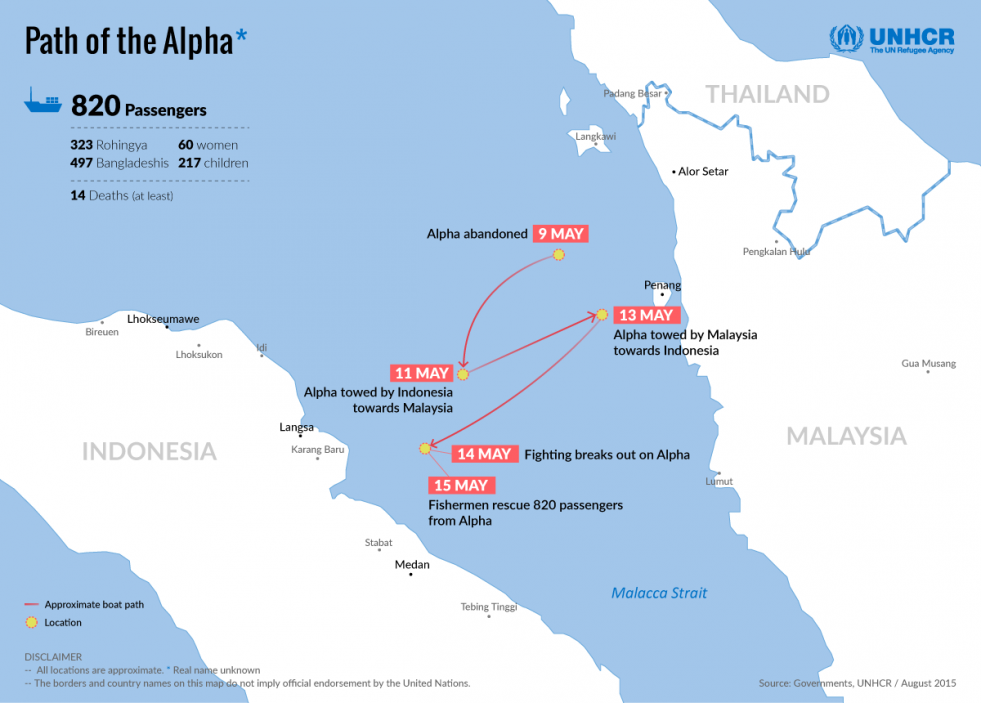 Malaysian and Indonesian authorities reportedly towed one vessel back and forth across the Malacca Strait, unwilling to rescue over 800 desperate refugees and migrants. © UNHCR / Younghee Lee